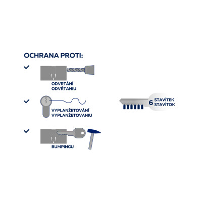 ES.30/35.NI.SET3 set de 3 inserturi