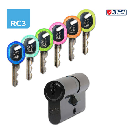 ES.CE EURO Secure butuc de siguranță