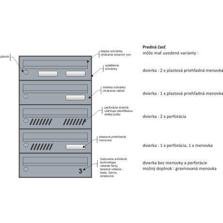M37 N ansamblu de cutii poştale