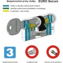 EURO Secure