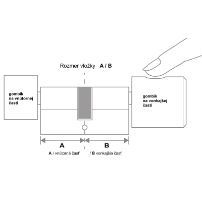 SMART P cylindrická vložka čierna